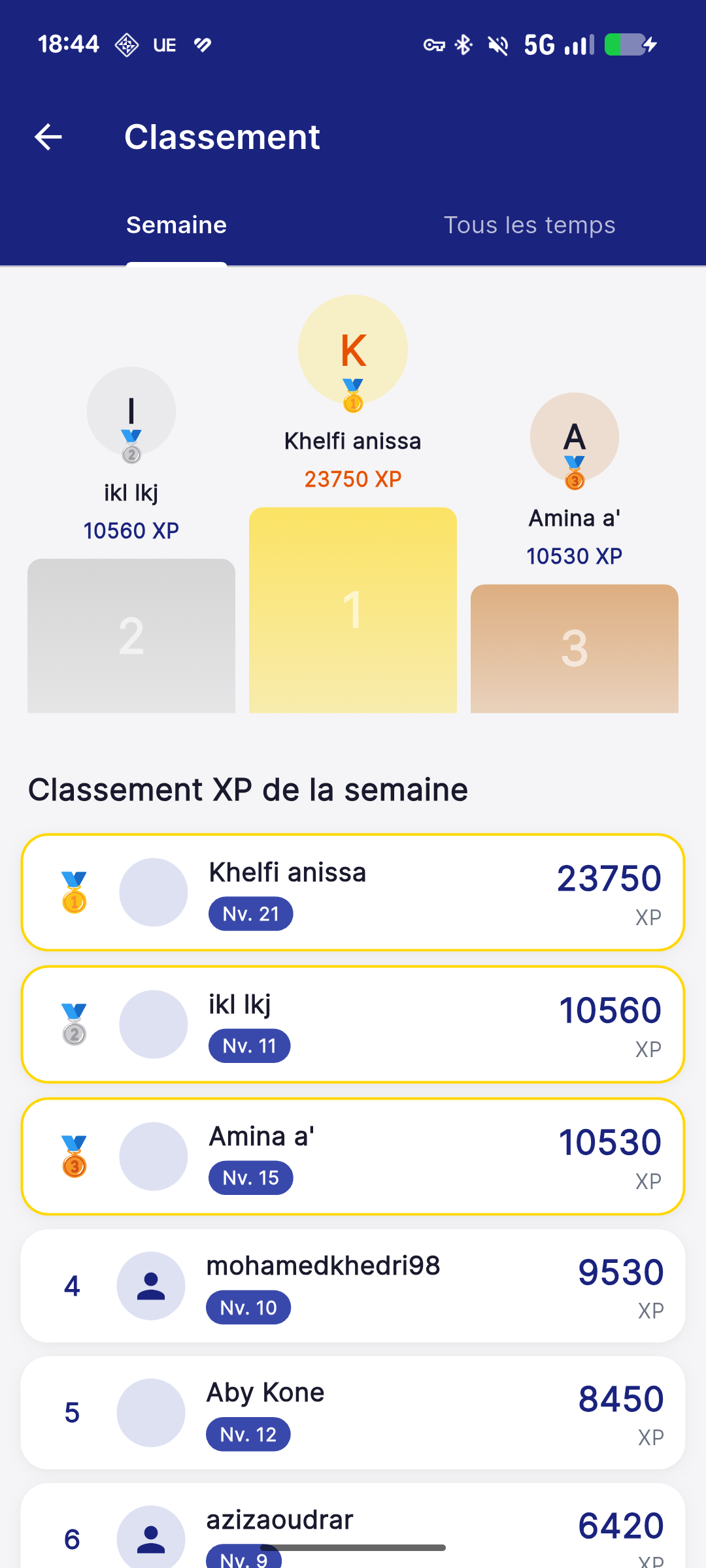 Classement hebdomadaire des candidats à la naturalisation dans l'application