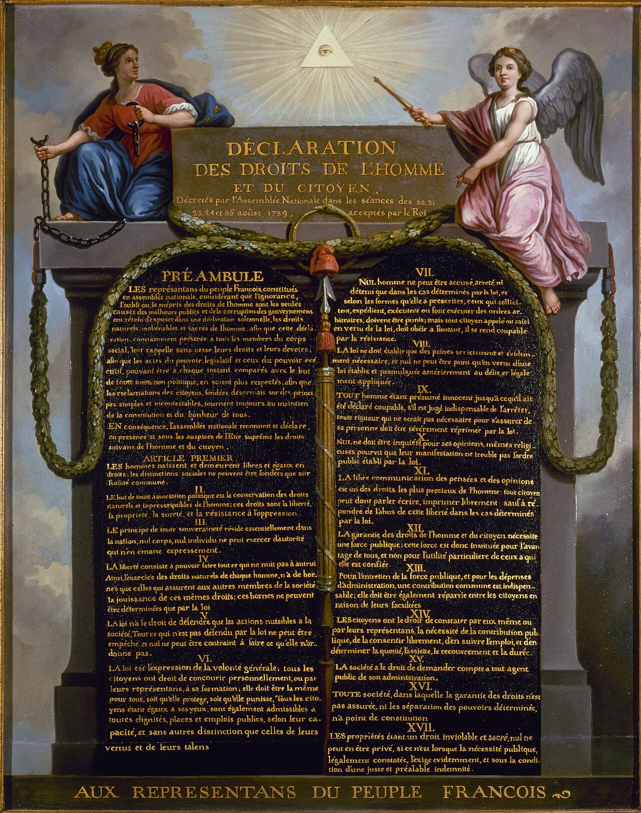 Tableau de la Déclaration des droits de l'homme et du citoyen de 1789 peint par Le Barbier, source des principes de la charte du citoyen français
